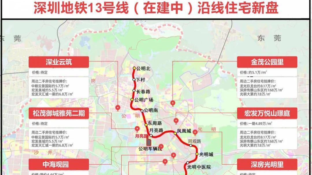 购房置业|跟着13号线一路向北，你要的买房攻略来了