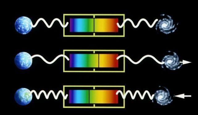 释放能量是太阳10000亿倍,神秘天体曾困扰科学界近半个世纪