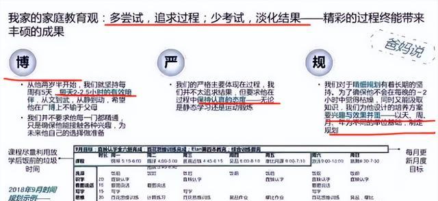 幼儿园|上海一幼儿园“天花板级学生”走红，入学简历15页，家长学历更牛