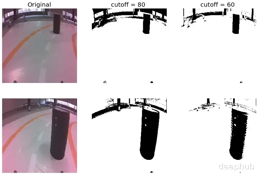 删除|图像数据的特征工程