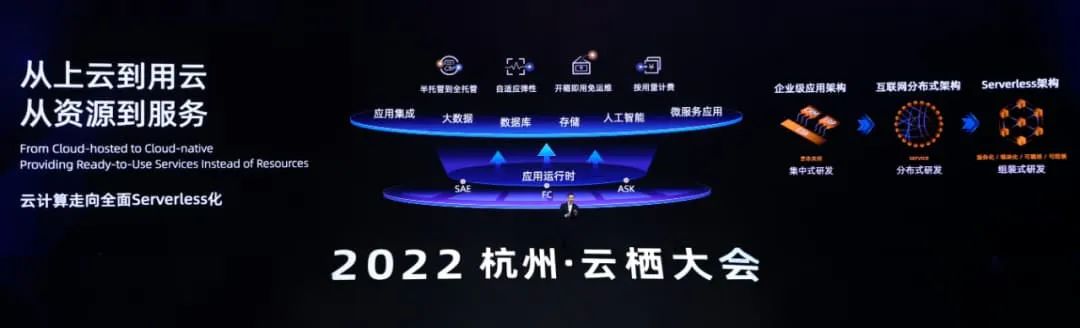 云计算|为什么所有的云计算公司都会成为 Serverless 公司？