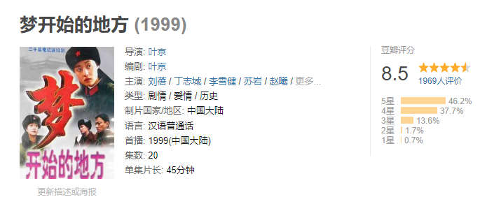 肖战|肖战被传又一S级大剧将袭，“三大女神”加盟，这阵容熬夜也要追