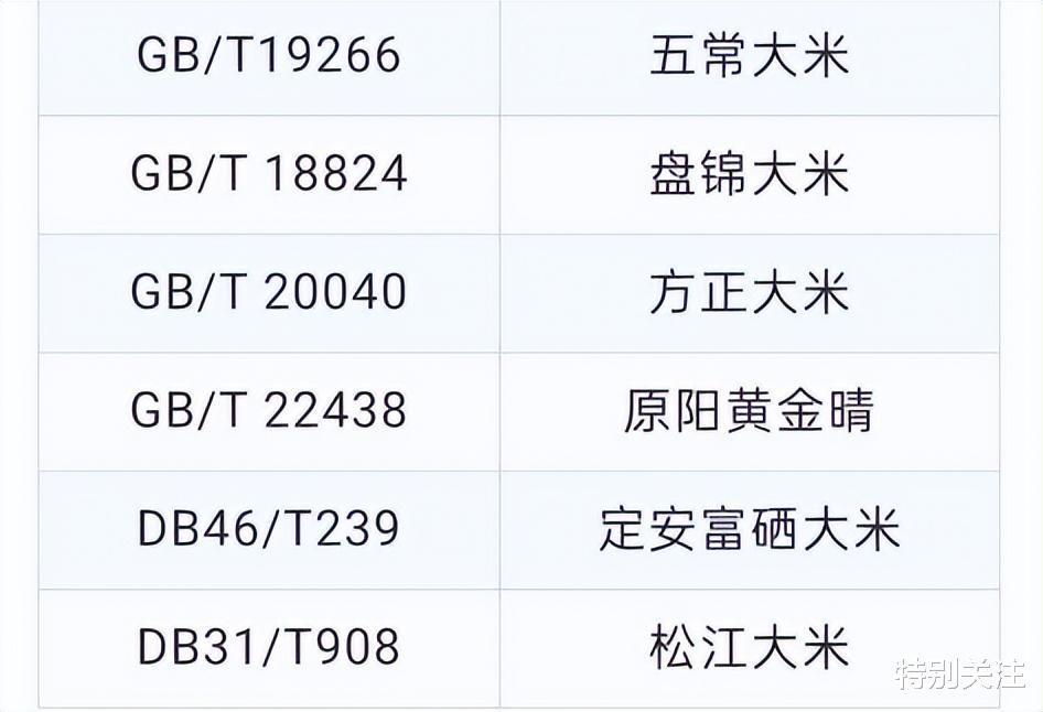 大米不是越贵越好!米店老板分享选米技巧,保证米香还不贵