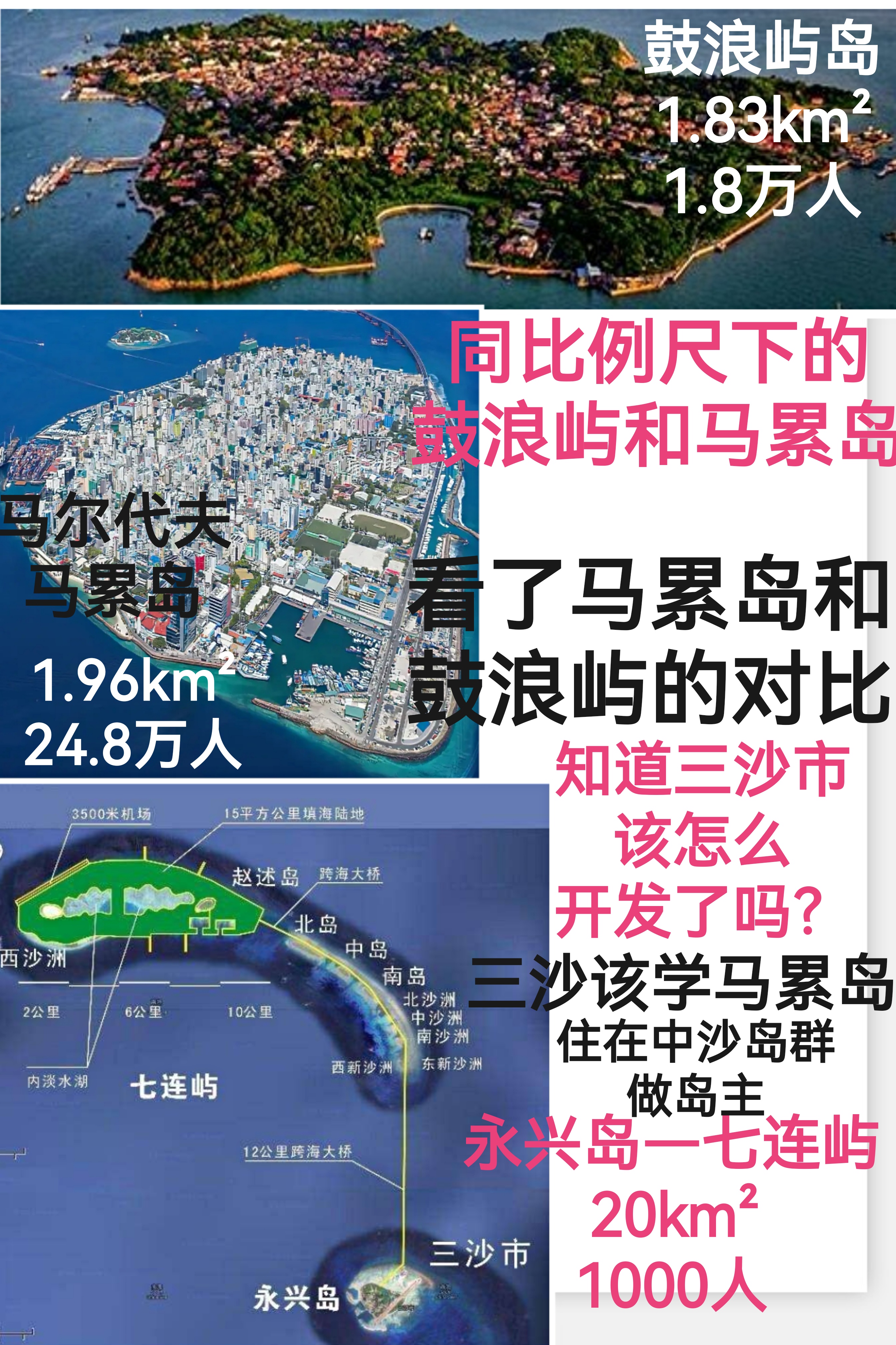 马尔代夫|三沙可以学马尔代夫，开发搞旅游！