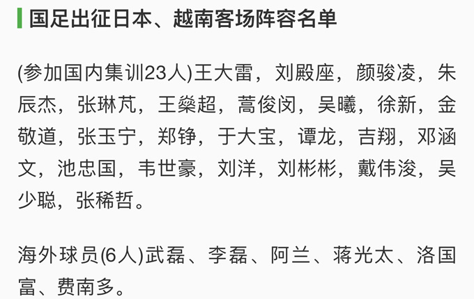 国足|“双亚王”仅2人！上港跟队记者质疑多名恒大球员入选国足大名单