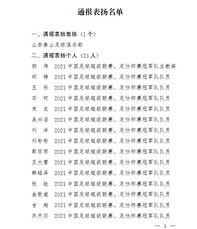 北京男篮|荣耀！山东省人民政府表扬泰山队及23名个人，郝伟及15名球员在列