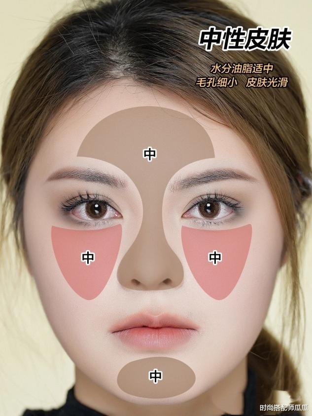 防晒 脸上有这3个“特征”的女人,越来越吃香,快看你中了没有