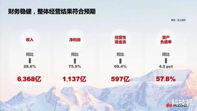 swift|俄罗斯全面转用银联卡？网友：不会连累我们吧...