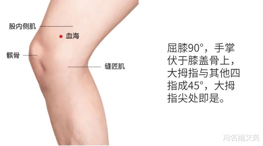 谷雨|血瘀:频繁打哈欠,警惕脑中风?记住这个穴位,早预防