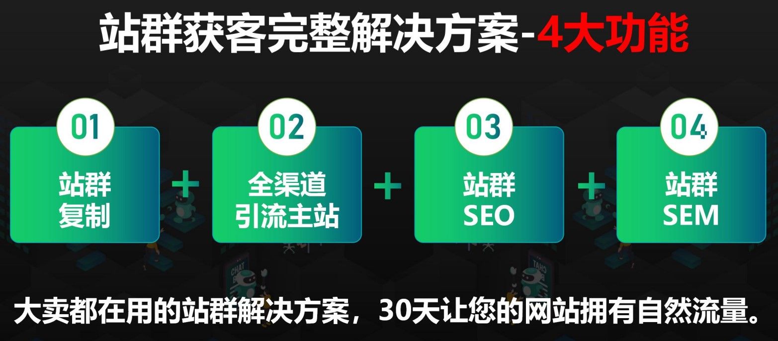 Google|哪些渠道可以获得外贸客户？站群营销找客户