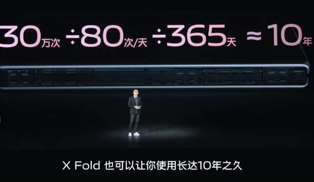 阿里巴巴|vivo刚发布的万元新机,能用10年?!这次玩“大”了