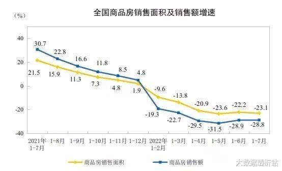 疫情的尽头，是报复性存款