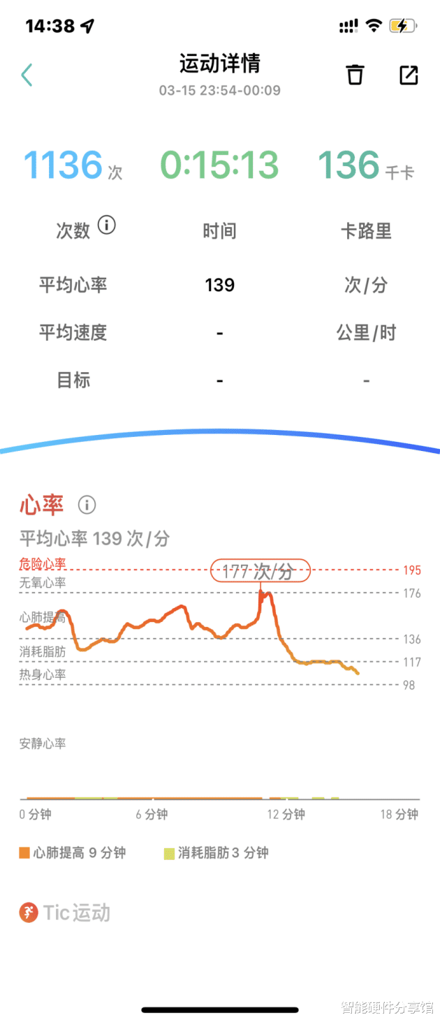智能手表|TicWatch Pro 3 运动版手表体验，记录你的身体状态，捍卫你的健康