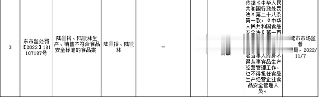 凉茶里加布洛芬,一老板被判刑!
