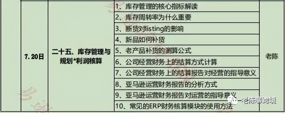 亚马逊|亚马逊卖家怎么过618？这份攻略，请你收好
