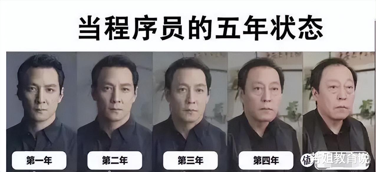 海尔|程序员的八年工资变动，令网友羡慕不已：你一个月顶我一年工资