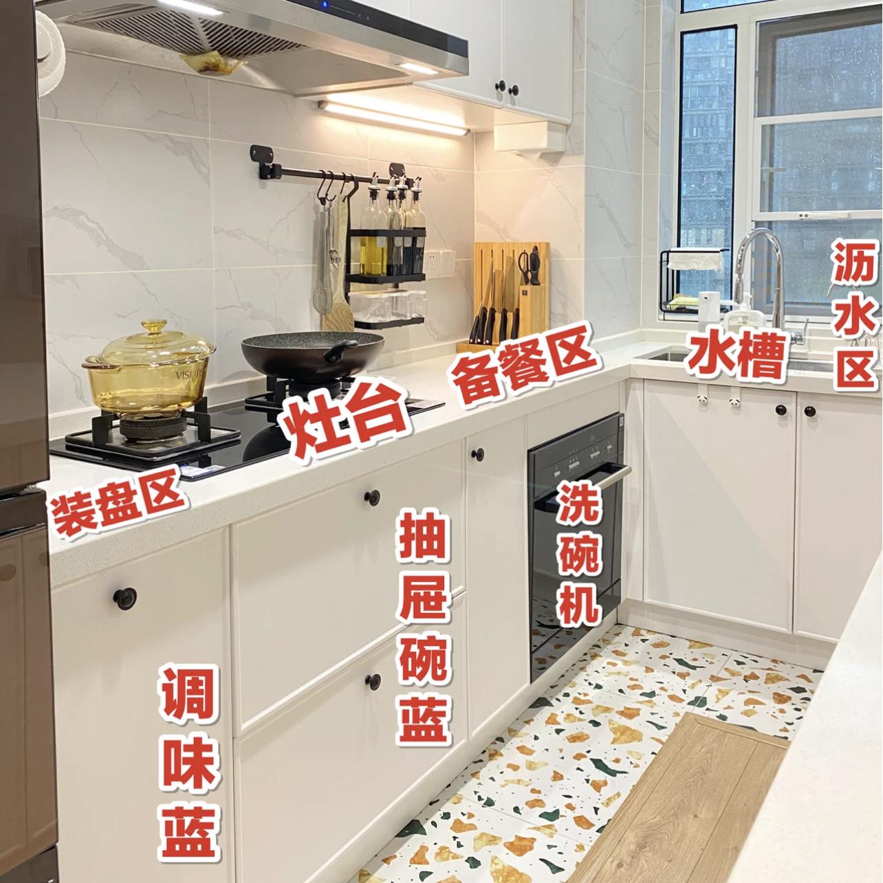 当初拍桌子反对,现在“真香”,这些厨房设计,第二套我还要用!