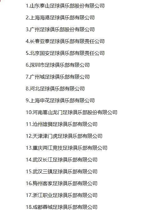 陈戌源|中超4消息：足协公布准入，国脚陪陈戌源踢球，深足将签泰山中场