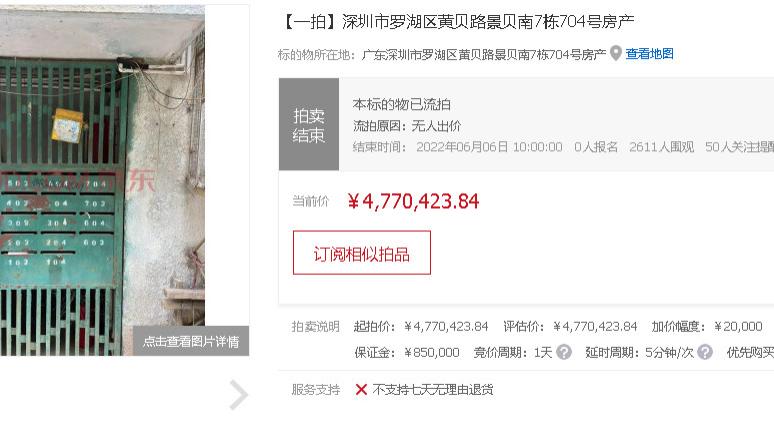 住房公积金|直降257万，相隔一年，从多人疯抢到无人问津，这套法拍房肿么了？