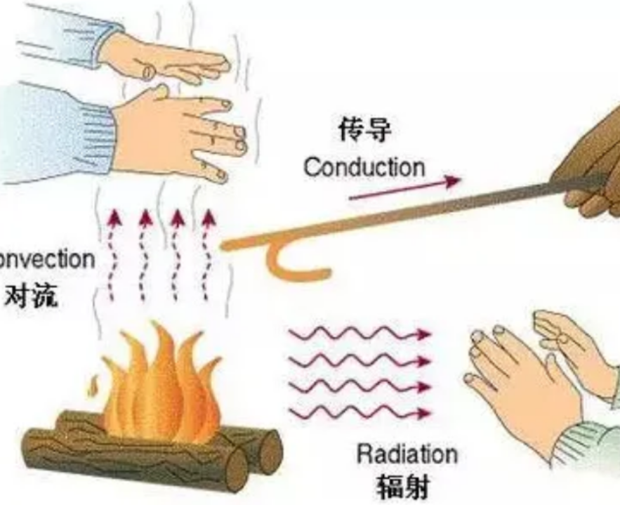 科学家：地球内部的冷却速度远超预期，难道地球要“凉”了？