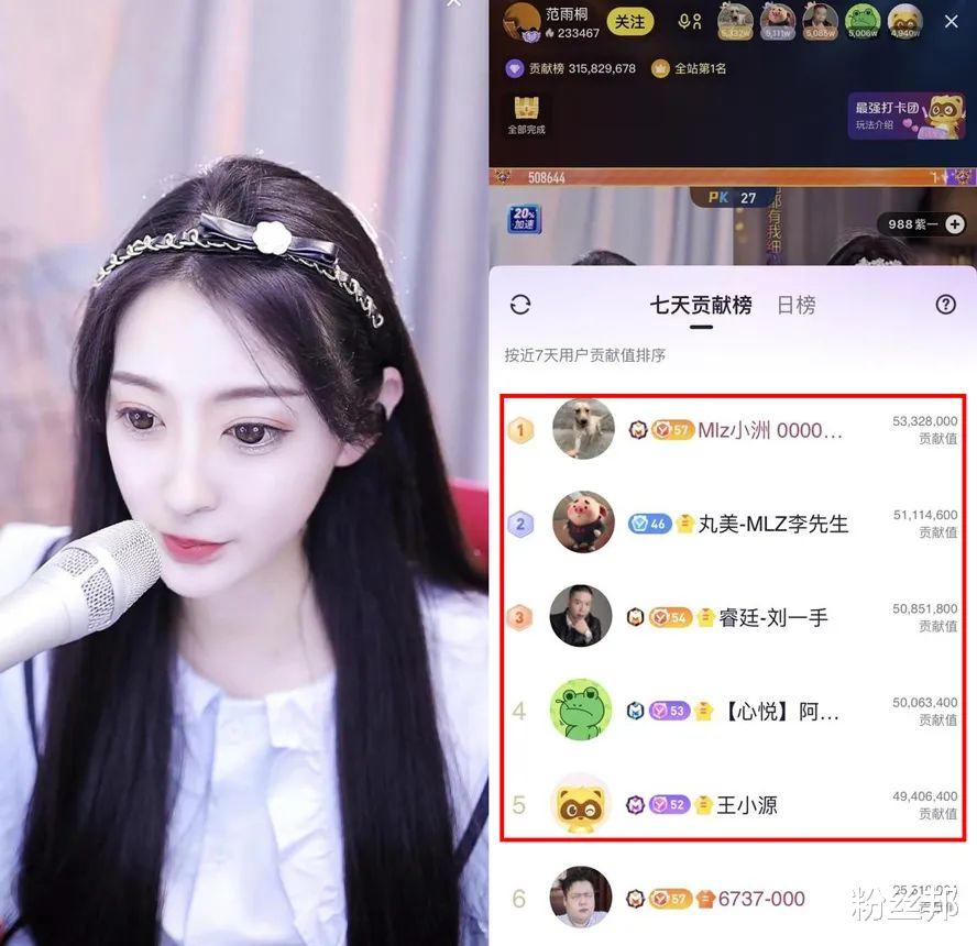 女主播|不是宝贝是好妹妹,神豪“0哥”力挺冕徒范雨桐,1: 1买后台纯支持