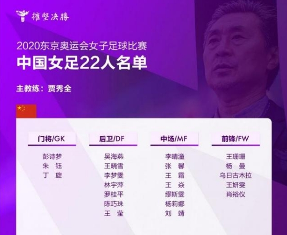 贾秀全|差异咋这么大？对比水庆霞亚洲杯与贾秀全奥运会的用人，有新发现