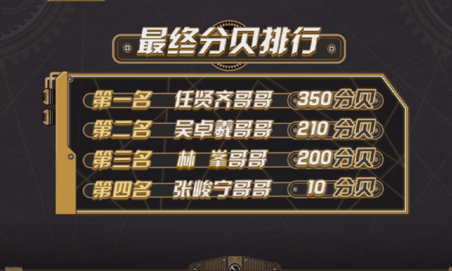 任贤齐|“没才华”的任贤齐一身绝活,林峰吴卓羲双龙,连“翻车”也成双