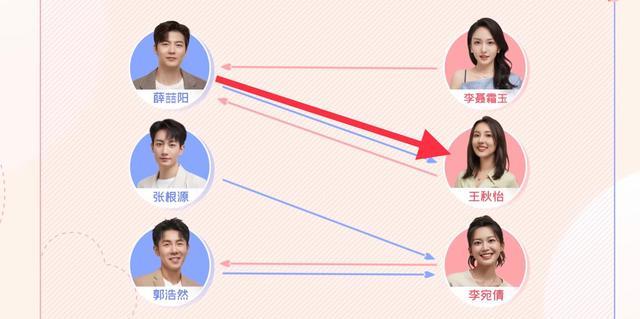 汪苏泷|《心动5》心动侦探发言让人生气，网友直呼不看了，一点也不理智