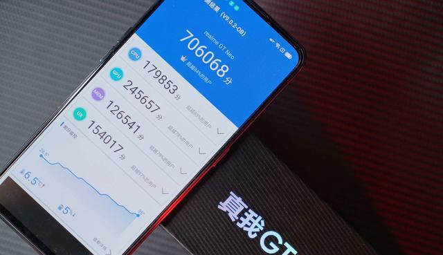汇顶科技|友商真香机加速清仓,70万跑分+120Hz+65W闪充,仅1599元