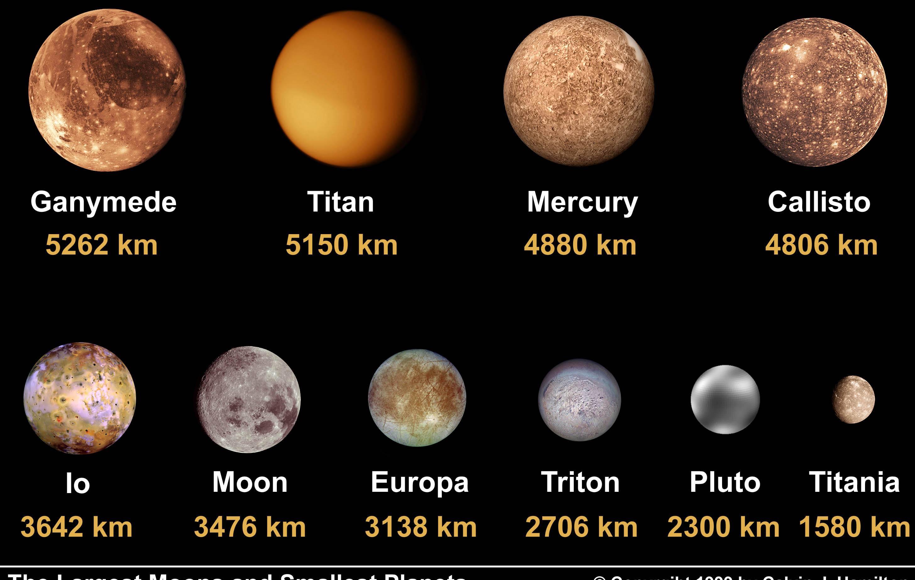 尾迹长达240万千米,天文学家发现,水星正在被太阳缓慢蒸发