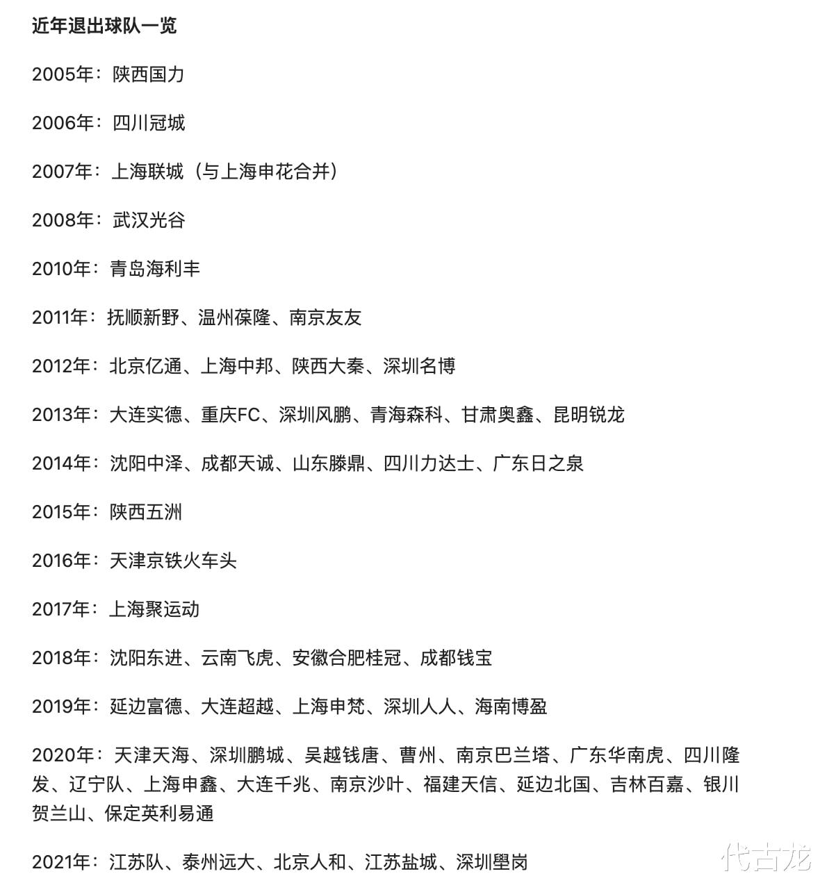 中国足球|唏嘘！新赛季10队退出，最近3年31队解散，中国足球成笑话