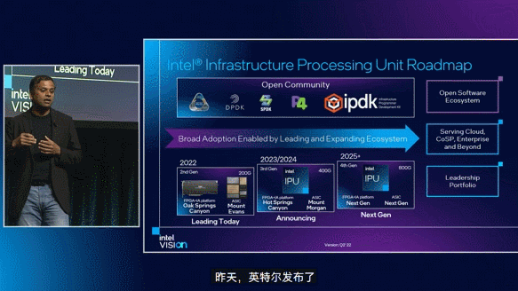 英特尔|全球IT需求大爆发的机会，Intel才不会浪费