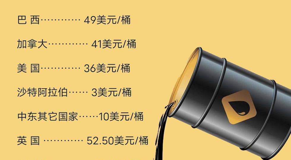 伊拉克10万大军进攻沙特，沙特亮出中国导弹，吓得萨达姆直接认怂