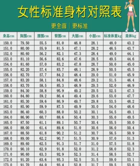 低血糖 长期不吃晚饭,除了变瘦以外,或许要面临以下这四个问题