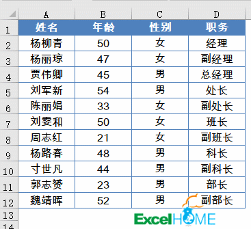 卢伟冰|这些简单实用的Excel技巧，都会了吗？