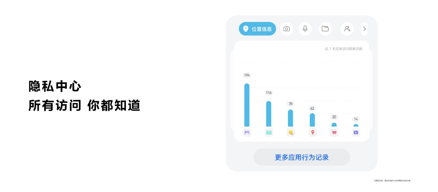 harmonyos3|HarmonyOS 3开启首批机型升级，这里为你准备了一份升级攻略