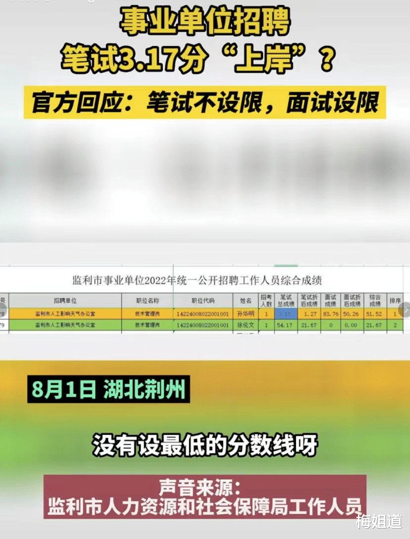 事业单位|小镇做题家被嘲讽，考生“锦鲤附身”，事业单位笔试3.17分上岸？