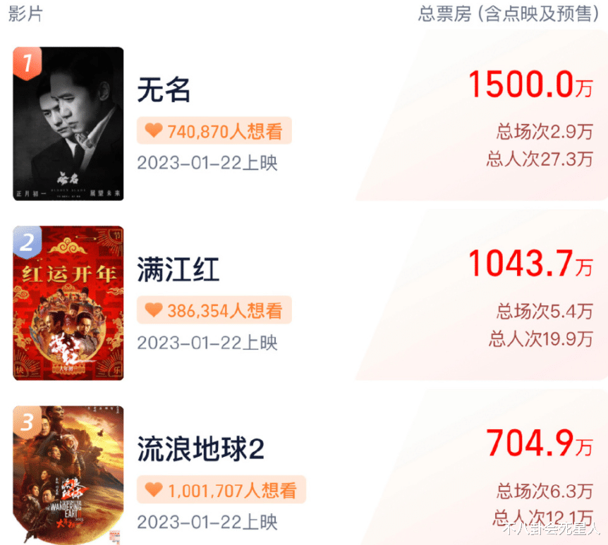 美剧|明星“藏住”的孩子，开始出来帮他们赚钱了