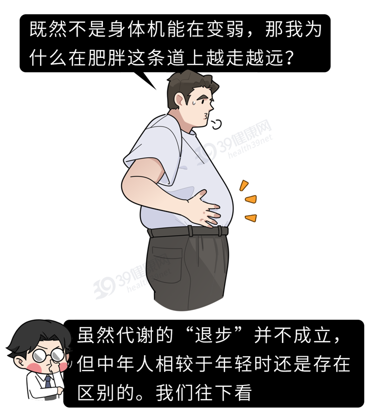 衰老|体内有癌,肚子先知?腹部若出现3个特征,可能是癌症前兆