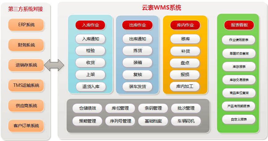编程|真热闹！华为阿里腾讯加入中文编程争夺，抢风头的却另有其人