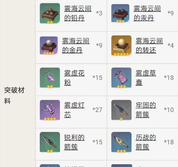 文玩葫芦|原神:试作金珀需要精炼吗?