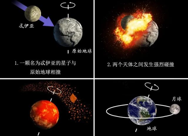 美国曾6次登月,为何还要向中国讨要,由嫦娥五号挖的月球土壤?