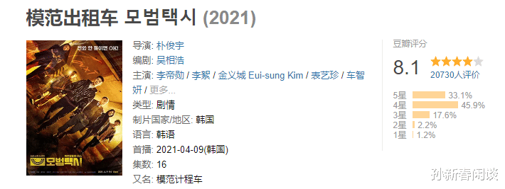 李钟硕|2022年不能错过的9部韩剧：李钟硕苏志燮PK，宋慧乔又演姐弟恋