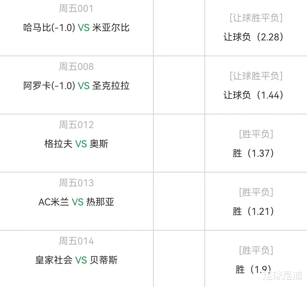 欧联杯|4.15周五精选5场高赔比赛：哈马比vs米亚尔比+格拉芙夏普 vs 奥斯