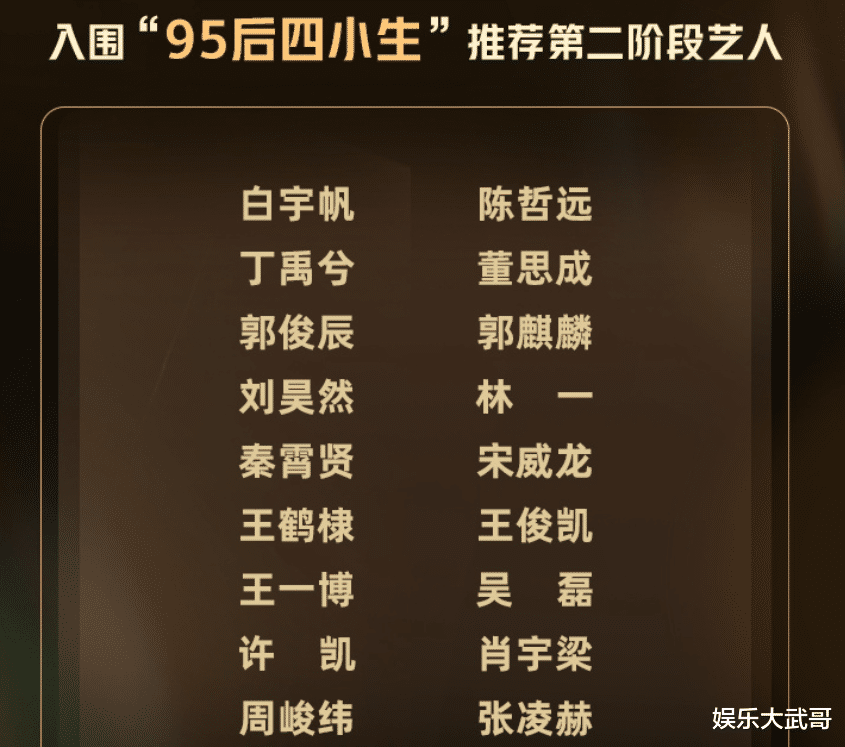 王鹤棣|95后四小生榜单，“王”姓男艺人好多，王一博、王俊凯、王鹤棣谁会高中