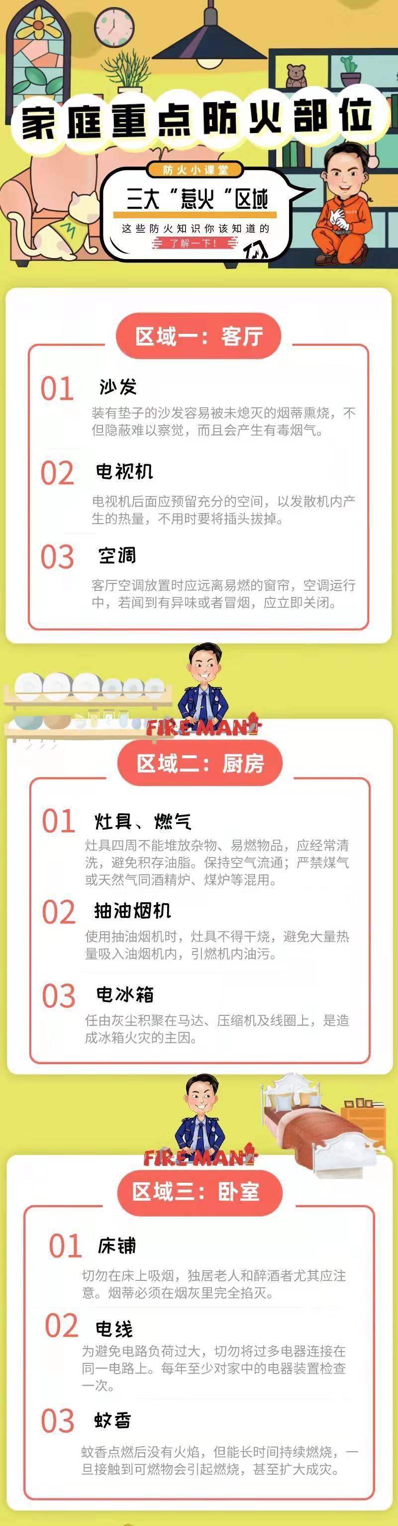 ?家庭防火 要注意这些关键区域