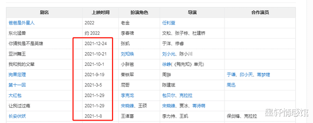 贾冰|贾冰的“急功近利”,终将付出应有的代价