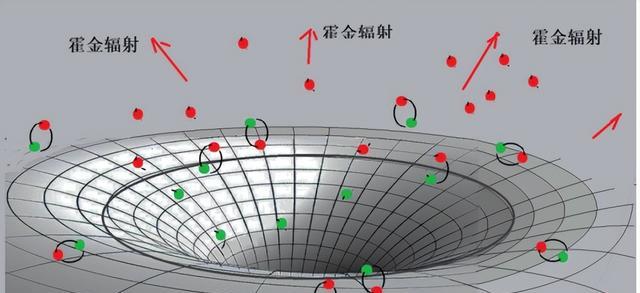 科学家在实验室培育出黑洞!试图验证最具挑战的理论,成功了吗?