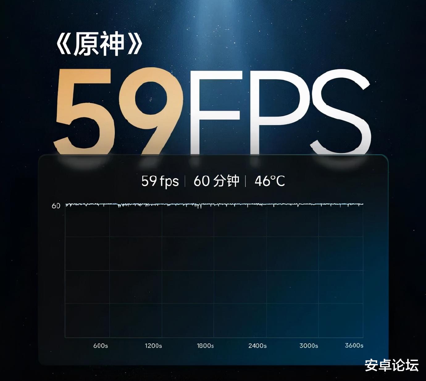 红米手机|天玑9000+一亿像素，Redmi这波不得「干翻小米」？