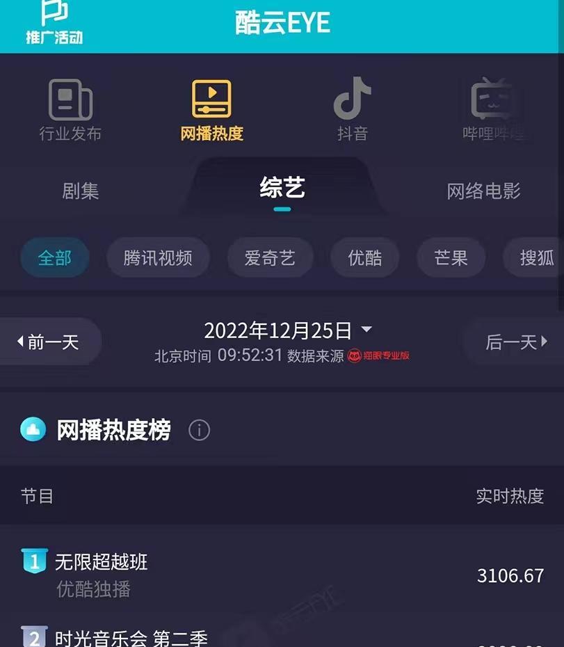 尔冬升|《无限超越班》首场竞演，诞生1红卡3白卡，尔冬升被质疑双标